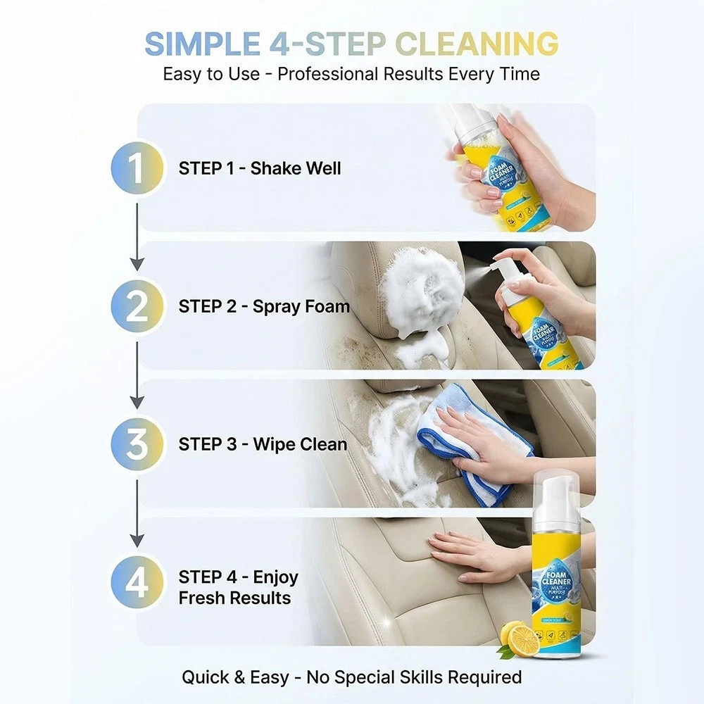 4-in-1 Multi-Enzyme Foam Cleaner, Deep Cleaning Spray for Car Kitchen Bathroom
