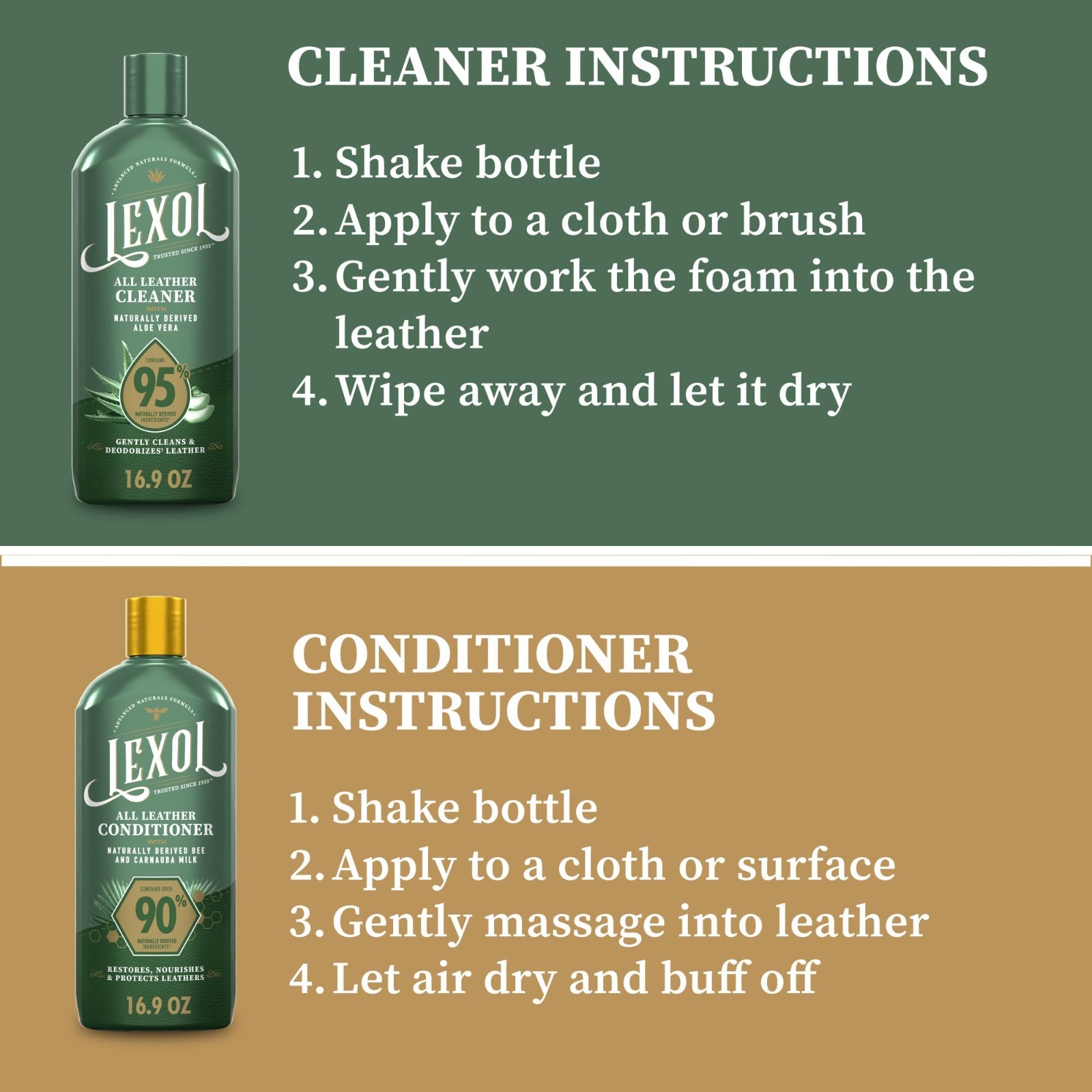 5-Piece Leather Care Kit – Natural Cleaner & Conditioner with Aloe Vera, Cloths