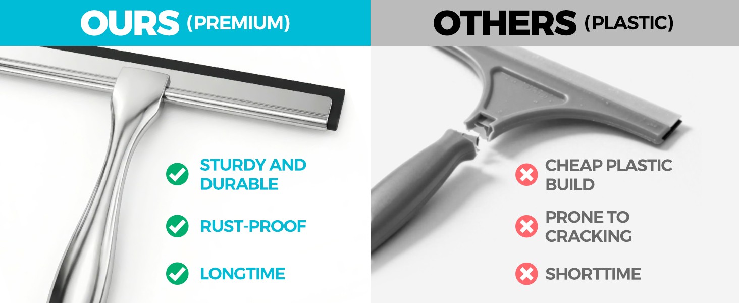 12-Inch All-Purpose Shower Squeegee for Shower Doors, Tile Shower Walls,