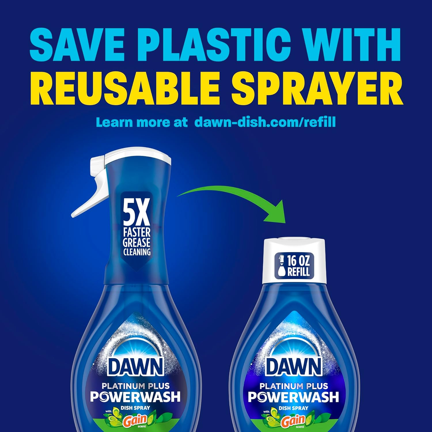 NEW Powerwash Gain Original Dish Spray 1 Starter Kit + 3 Refills 64oz Fast Shipp