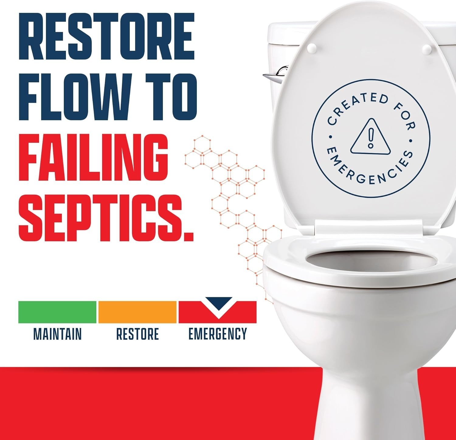 New Septic Tank Shock Treatment 128 Oz Bio Enzyme Drain Cleaner