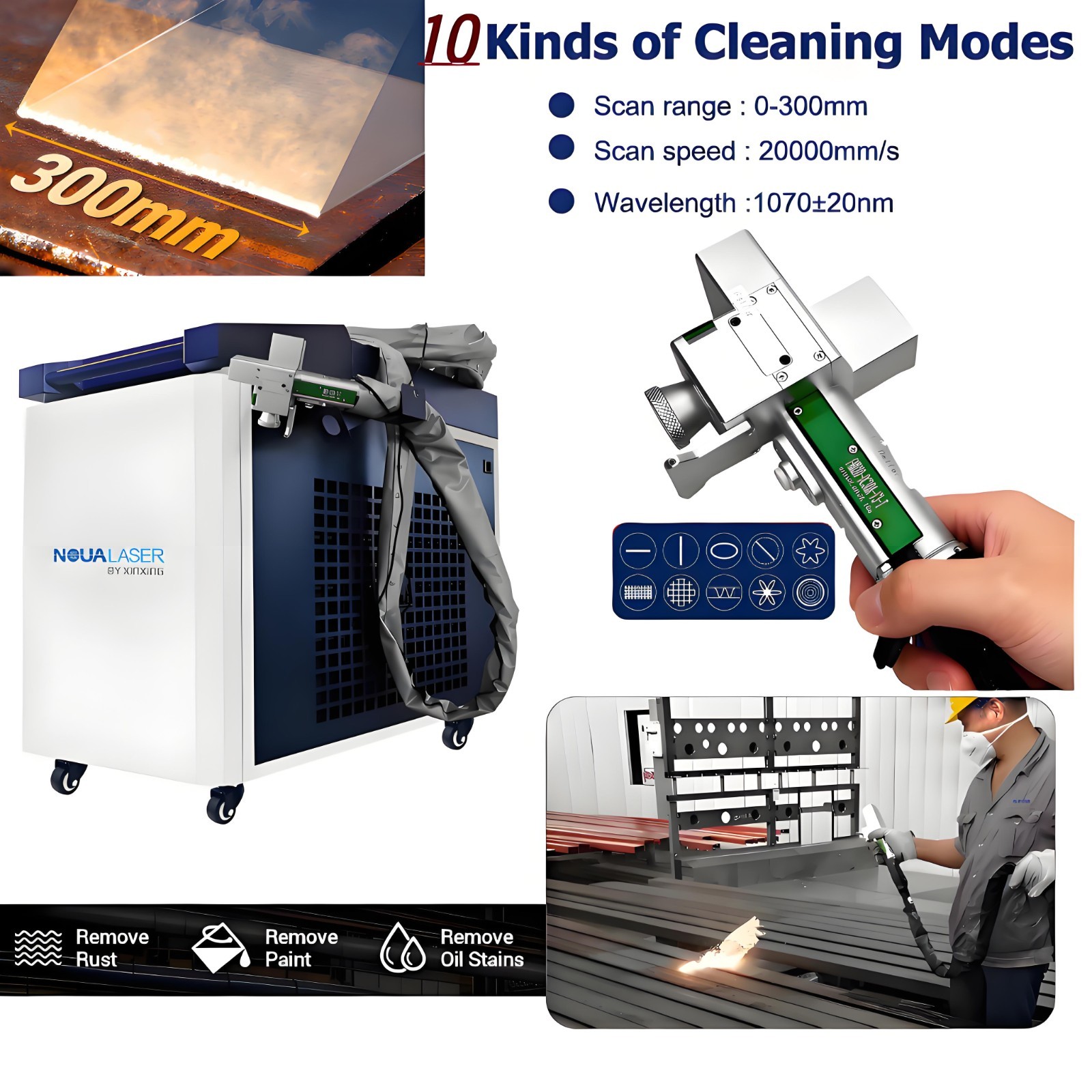 US STOCK 1500W Laser Cleaning Machine Double Wobble Laser Cleaner for Metal 220V