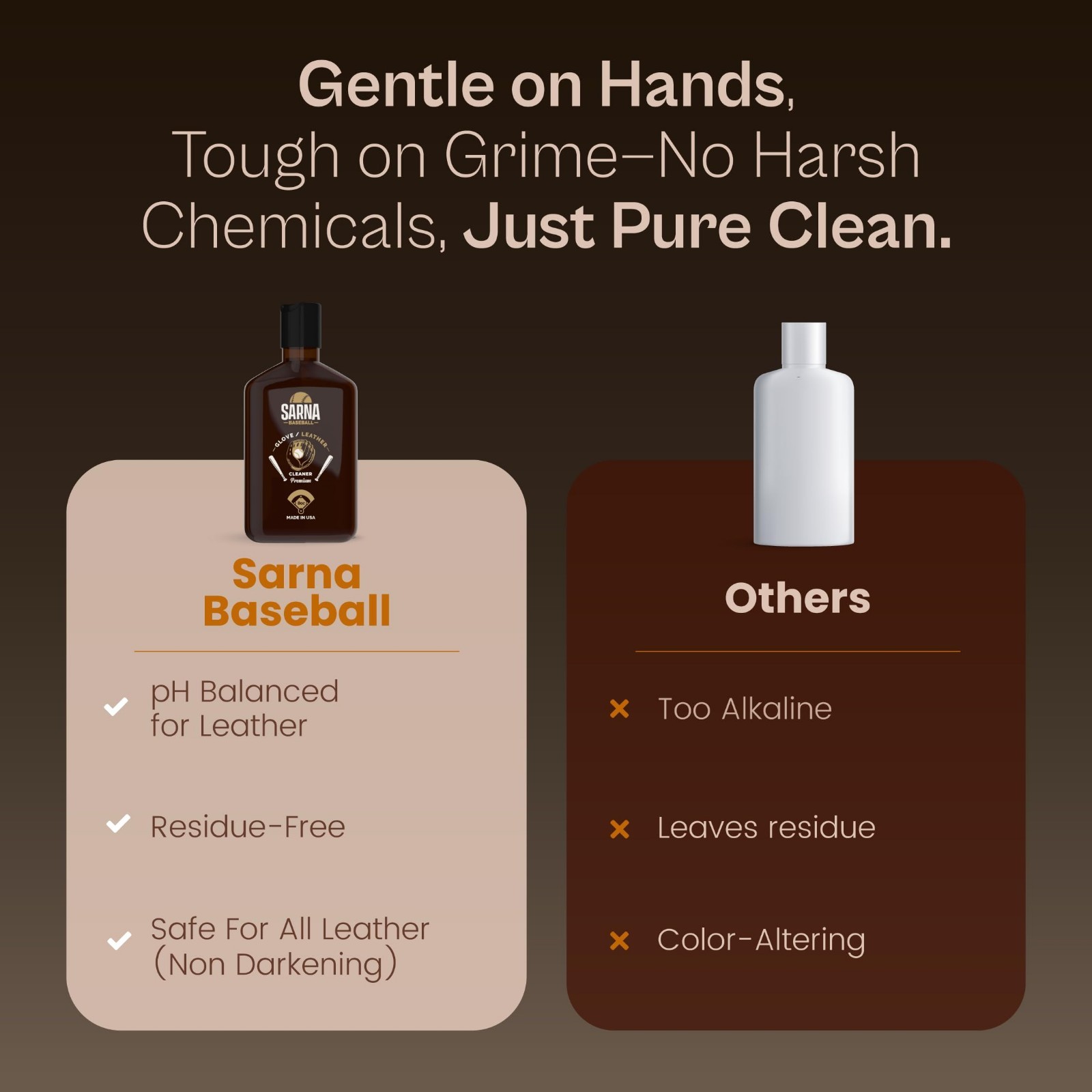 Leather Cleaner & Conditioner, 8 Oz – Glove Care, Softens & Protects Leather