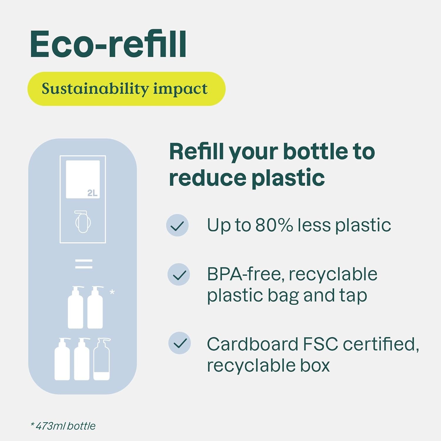 ATTITUDE Body Wash for Sensitive Skin, EWG Verified Shower Gel, Soothing Oat,