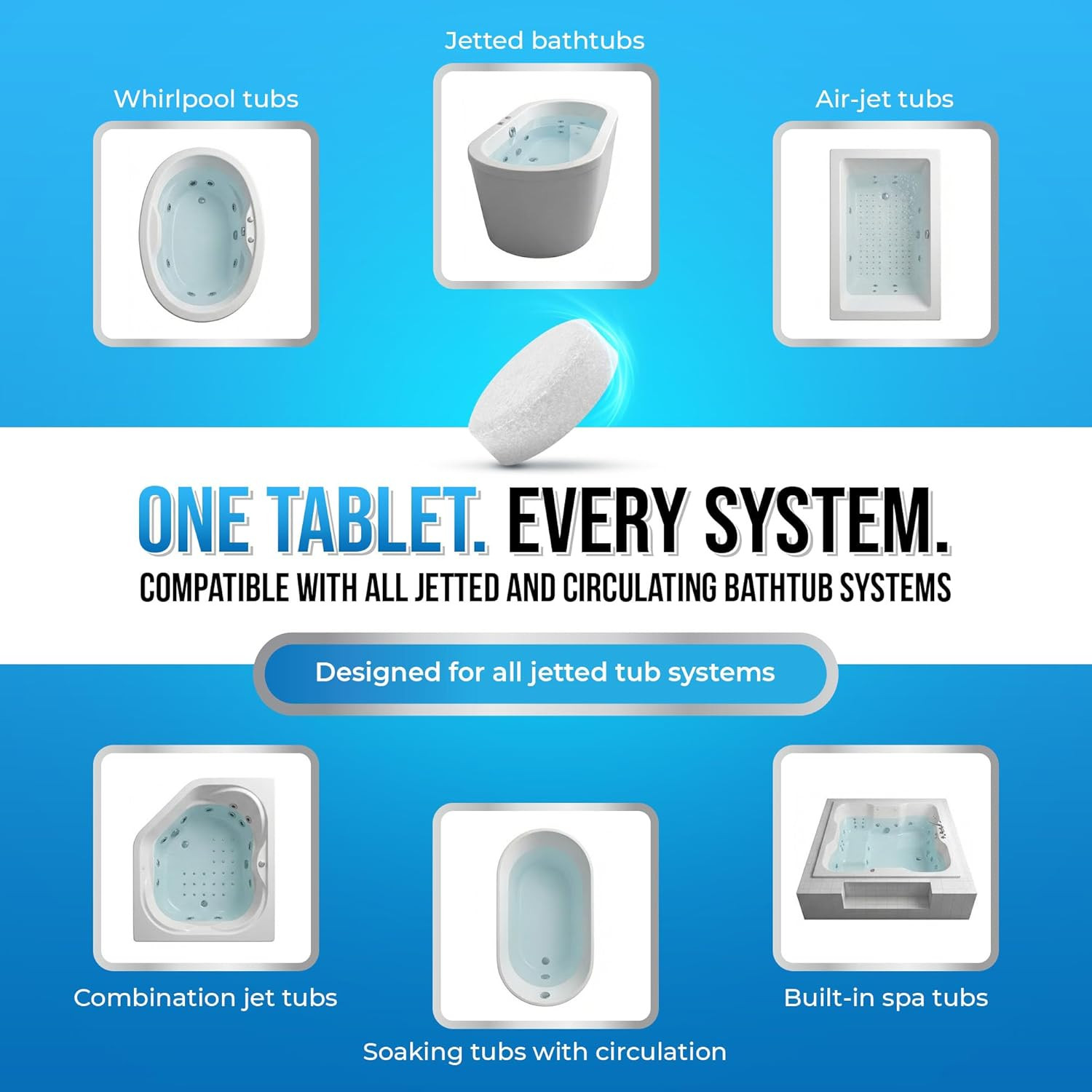 Jetted Tub Cleaner Bathtub Tablets | Compatible with Whirlpool & Spa