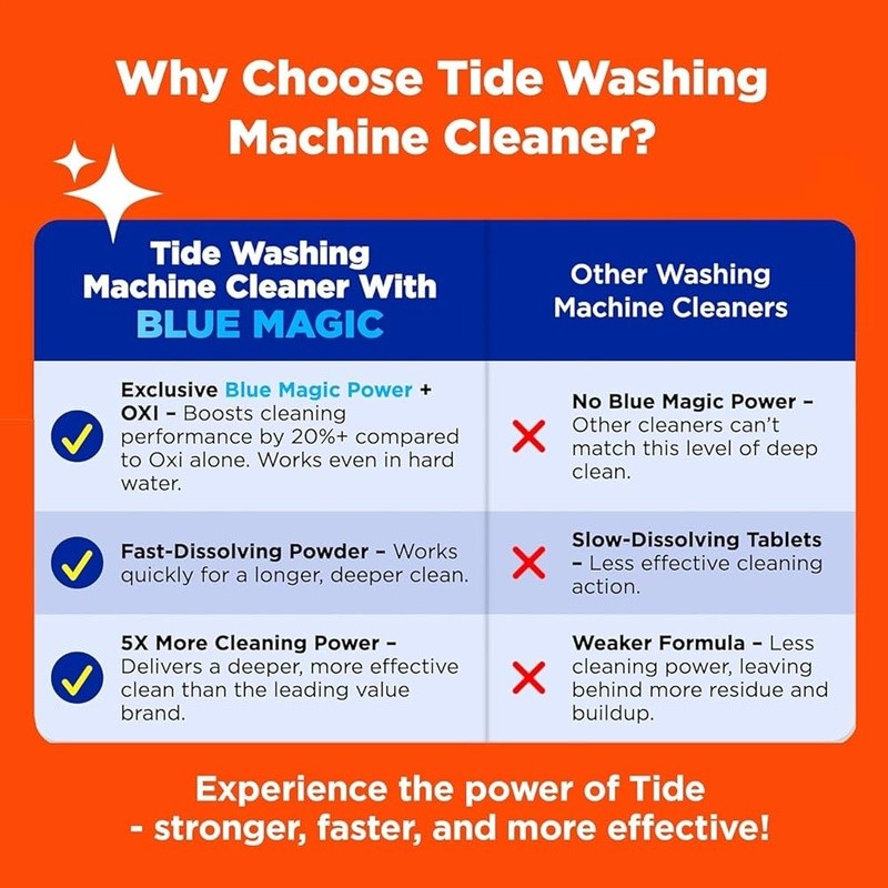 Washing Machine Cleaner Powder Fast Odor Eliminator Deep Clean Oxi TAED Formula