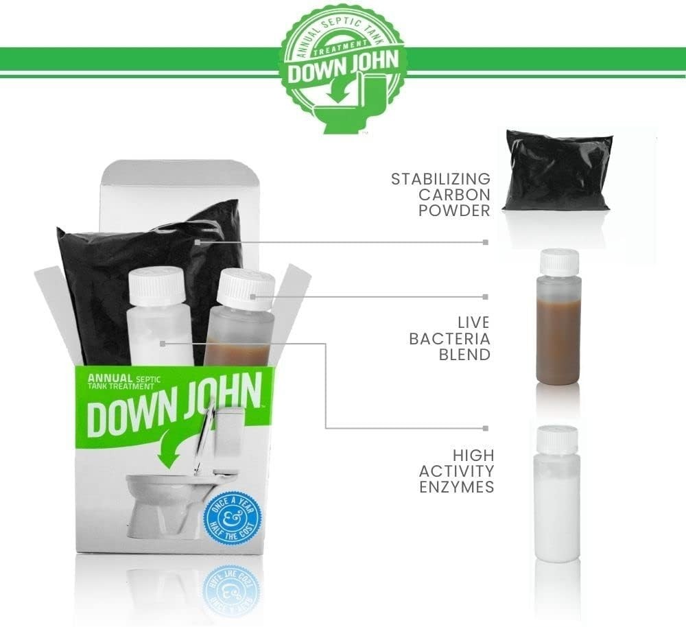 Improve Drain Field Absorption Treatment