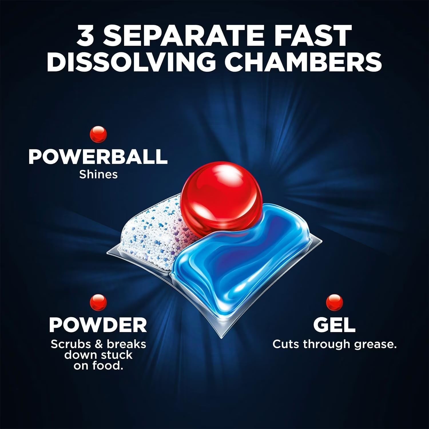 Finish Quantum Powerball Dishwasher Detergent Tabs 50Ct or 100Ct New