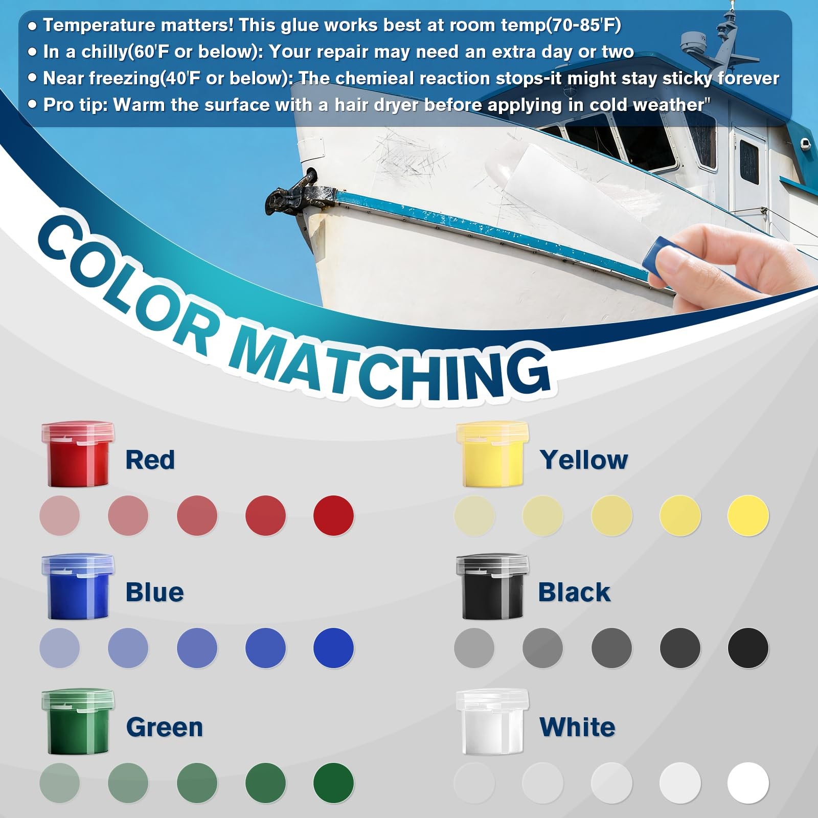 Fiberglass Boat Repair Kit – Marine-Grade Gel Coat Repair Kit for Boats Fiber…