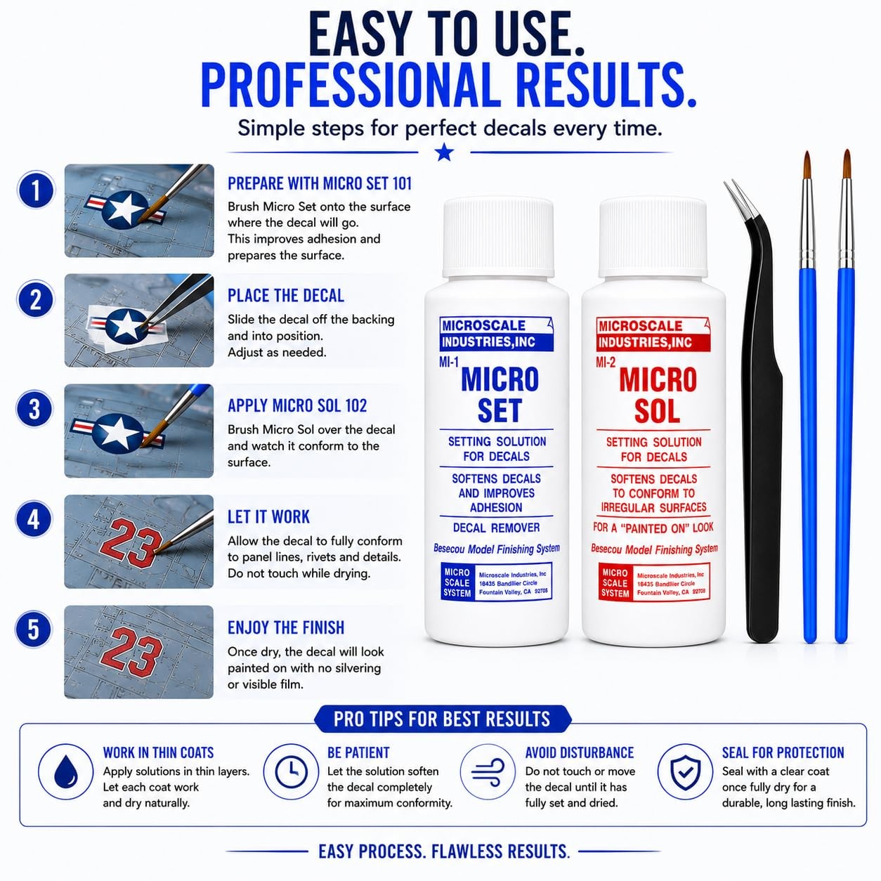 Decal Setting Solution-Micro Scale Micro Sol 102 + Micro Set 101 Package Decal