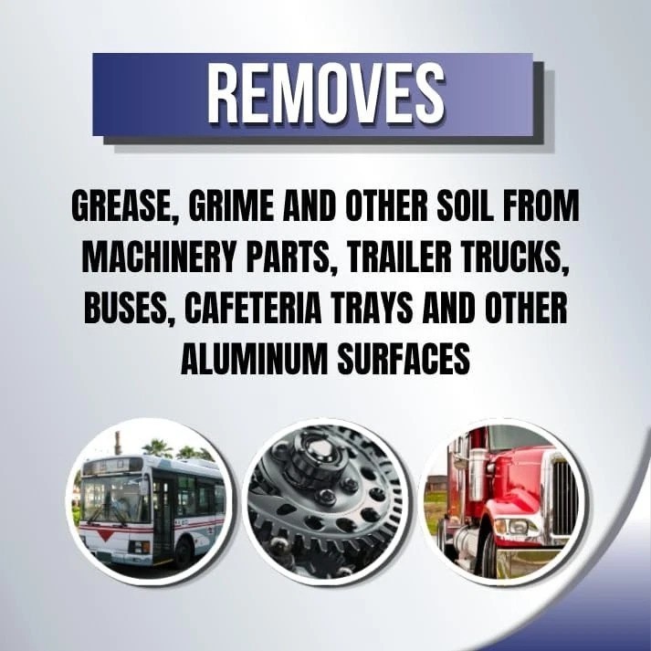Restorative Aluminum Cleaner – 128 FL Oz Stain Remover for Trailers & Machinery