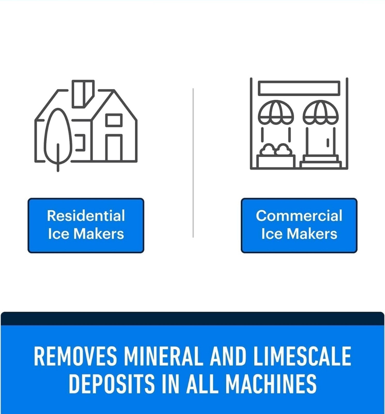 Essential Values Ice Machine Cleaner, Nickel Safe Descaler 2 Pack, 16 fl oz Each