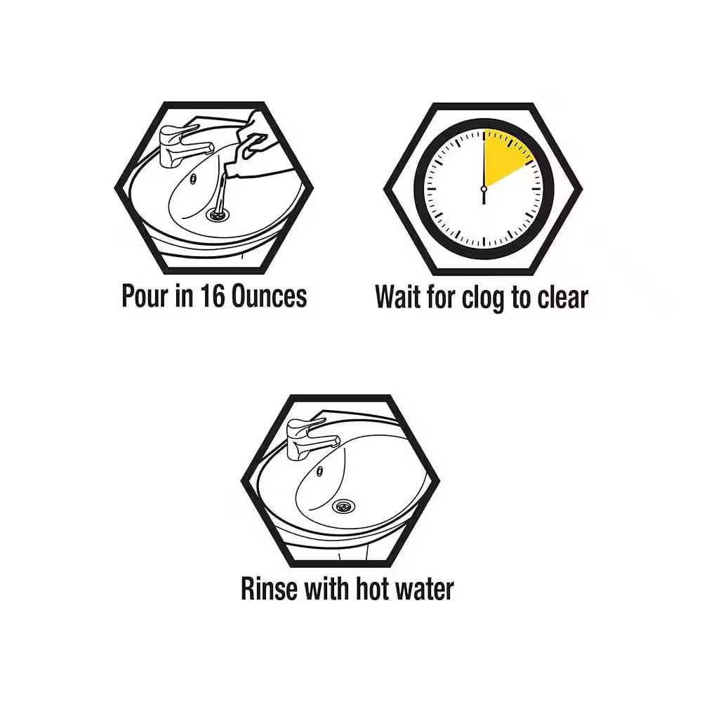 1 Gallon 10 Minute Clog Remover Drain Opener Gel