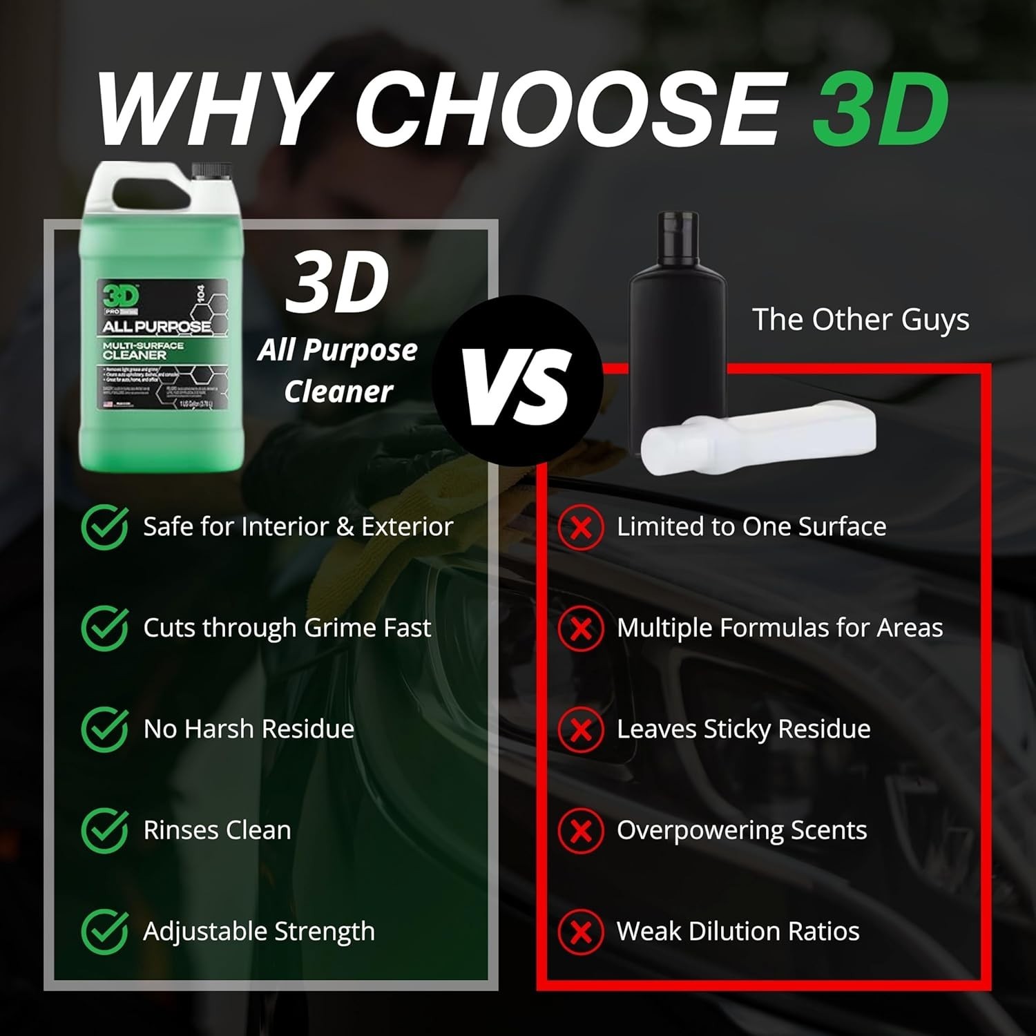 All Purpose Cleaner – High-Performance Interior & Exterior Car Cleaner for Vi…