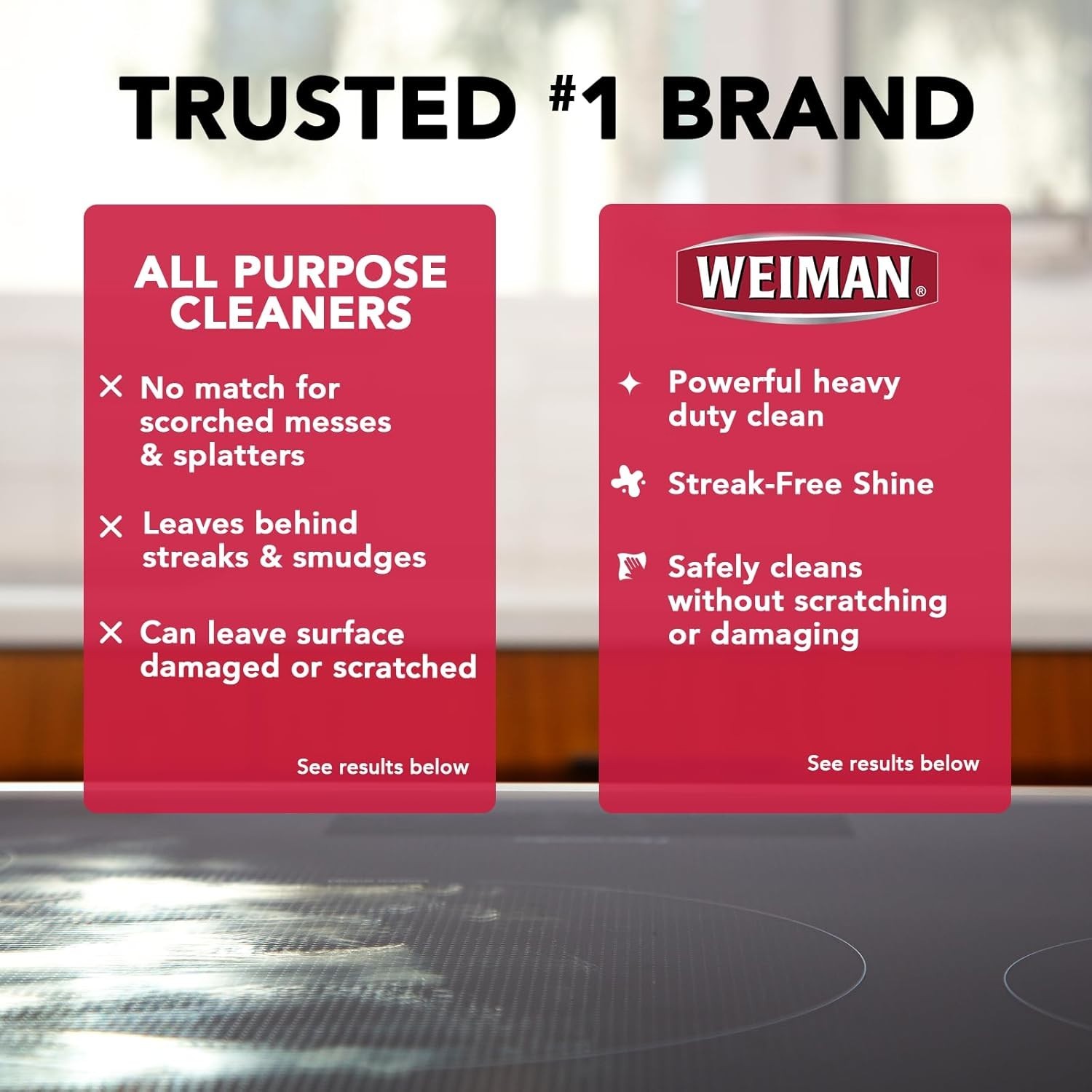 Ceramic & Glass Cooktop Cleaner 10 Oz – Safe, Low Odor with Scrubbing Pads