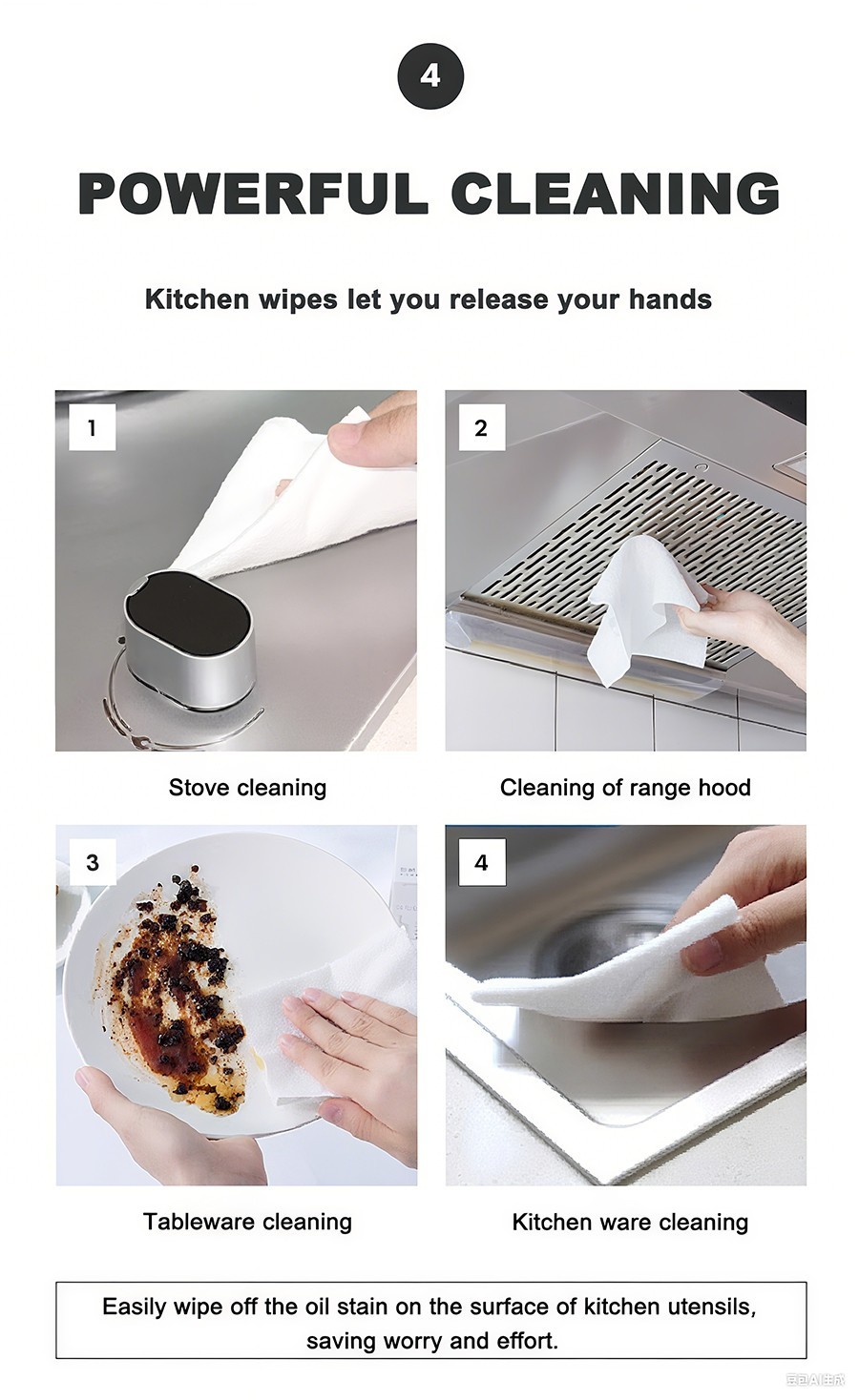 4Pack Kitchen Cleaning Wipes Multi Surface Degreaser Household Cleaning Cloths