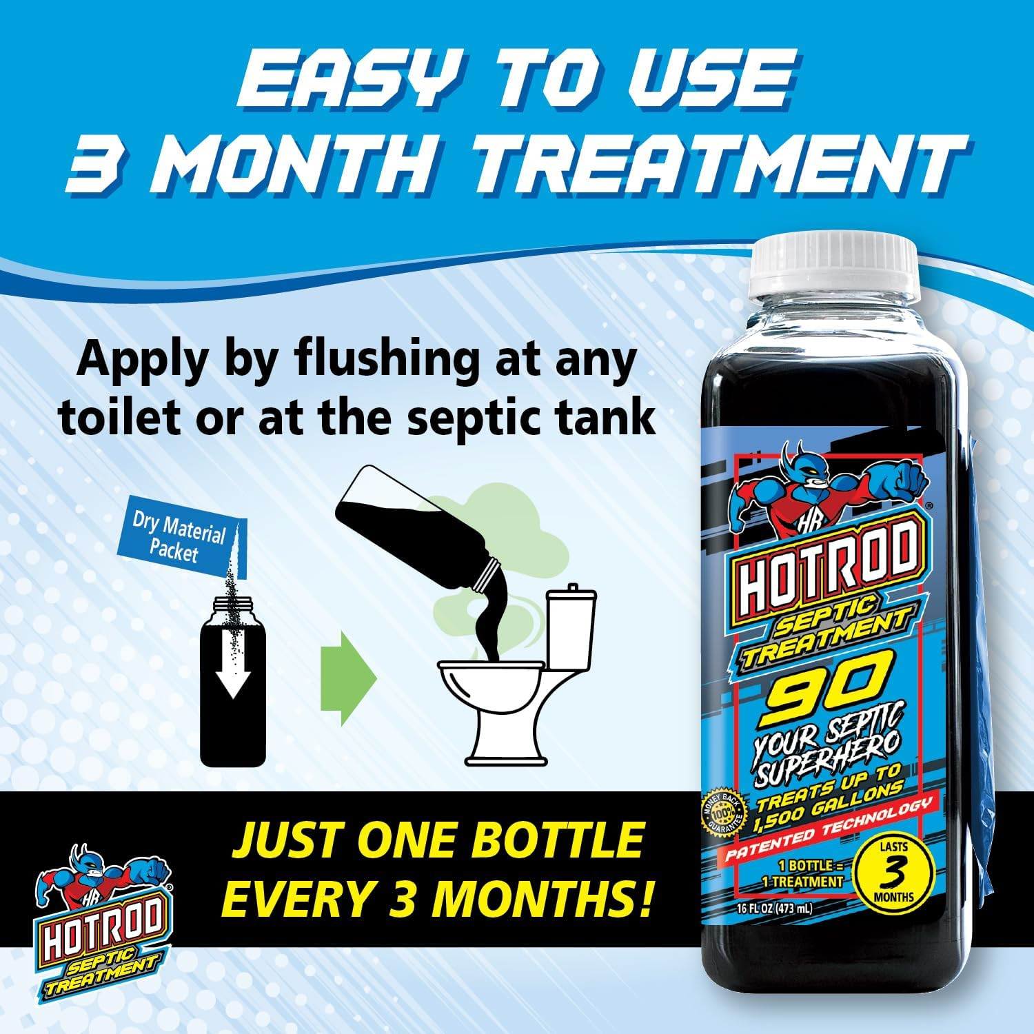 HOTROD 90 Septic Tank Treatment — Lasts up to 3 Months — Patented, University-Te