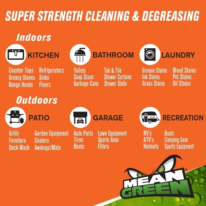 Super Strength Cleaner Degreaser Non Toxic Multi Surface Home & Garage 1 Gal New