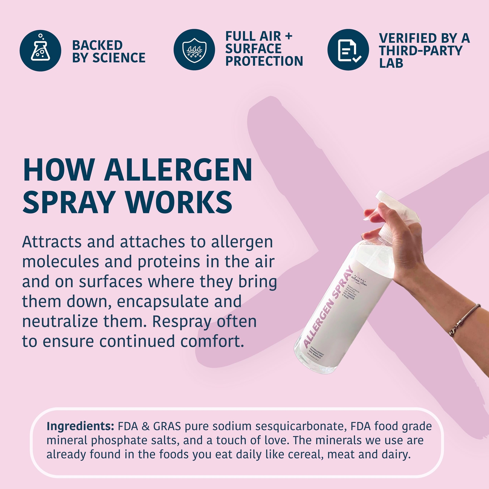 ALLERGEN SPRAY PETS DUST ALLERGIES & MORE AIR & SURFACE CONTROL JUST ADD WATER B