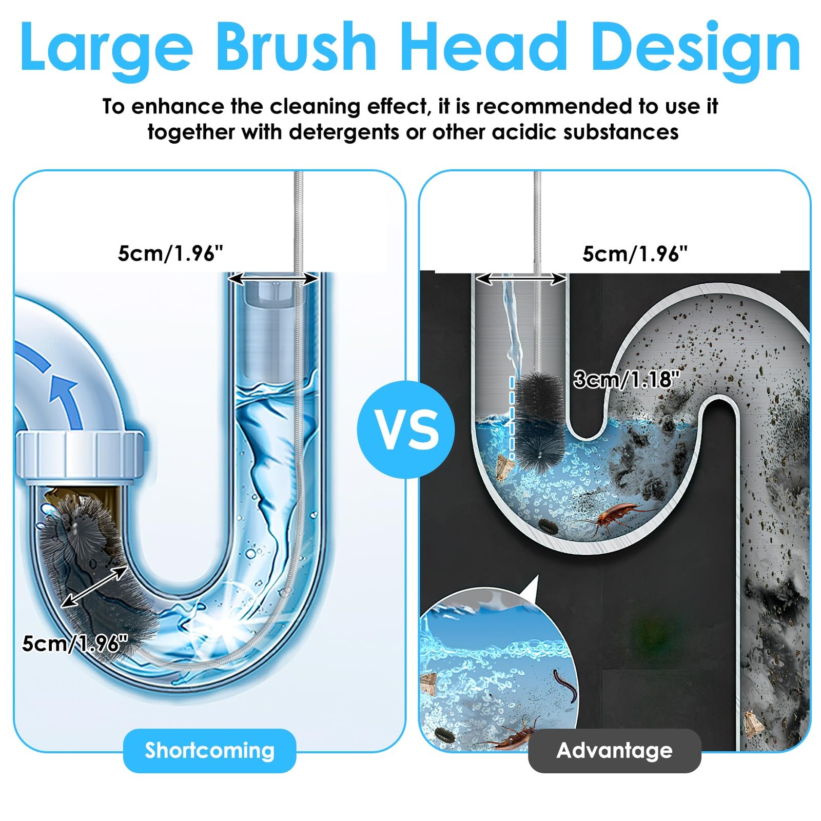 2 Pcs Flexible Drain Cleaning Brush, 36″ Extra Long Double Ended Nylon Bristles
