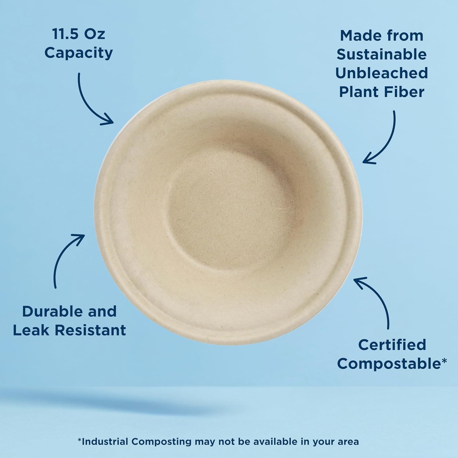 Compostable Paper Bowls, 11.5 Oz Pack of 20, Made from Unbleached Plant Fiber…