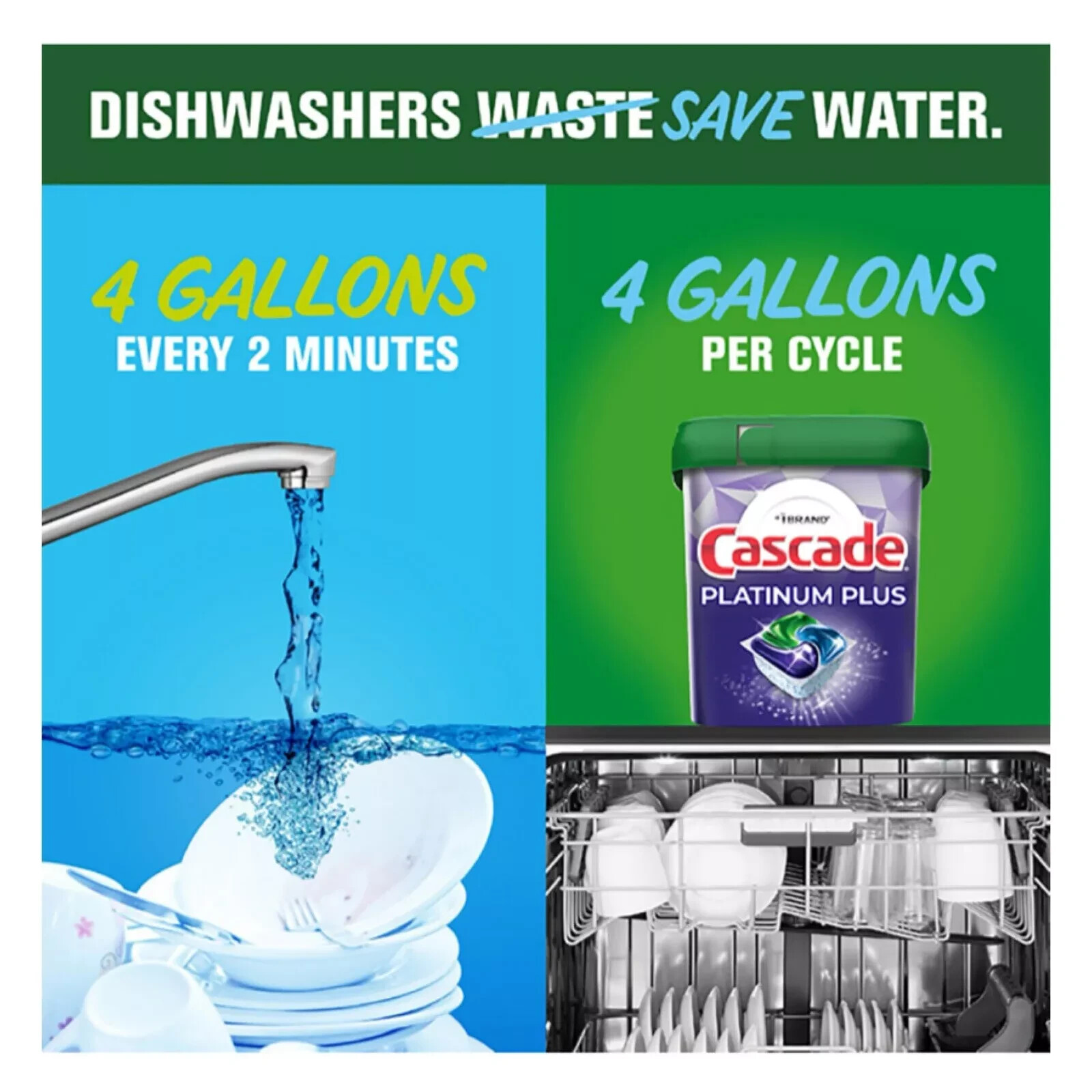 Cascade Platinum Plus ActionPacs Dishwasher Detergent Pacs Fresh Scent (81 ct.)