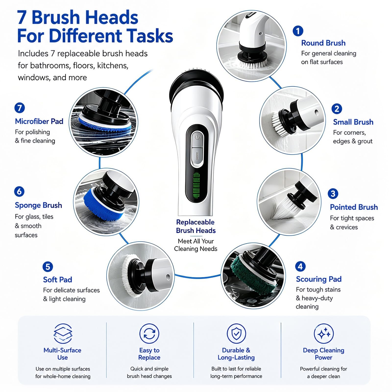 Highyes Electric Spin Scrubber for Bathroom, IPX7 Waterproof Shower Scrubber …