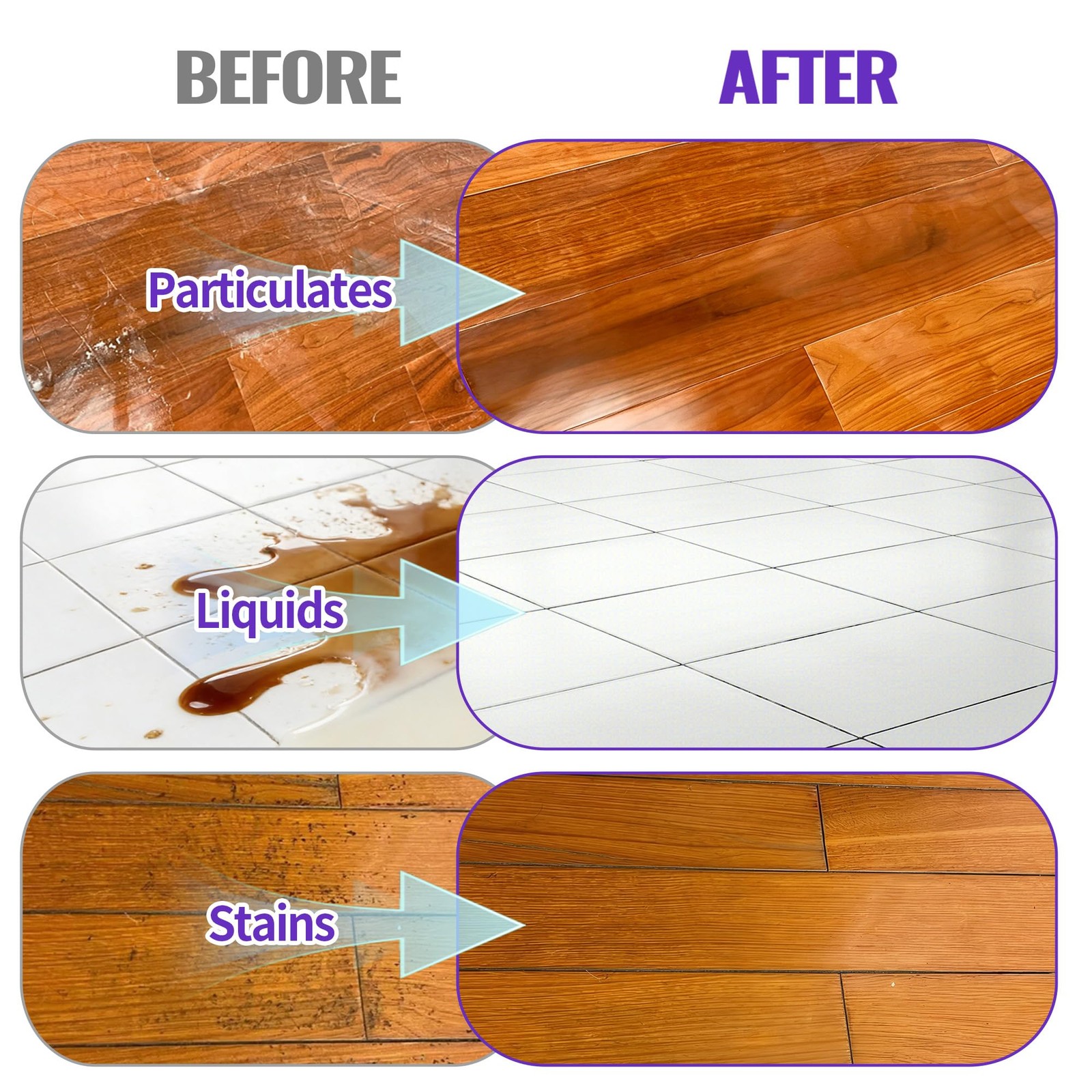 Floor Cleaning Solution with Tineco iFLOOR Series for All Robot