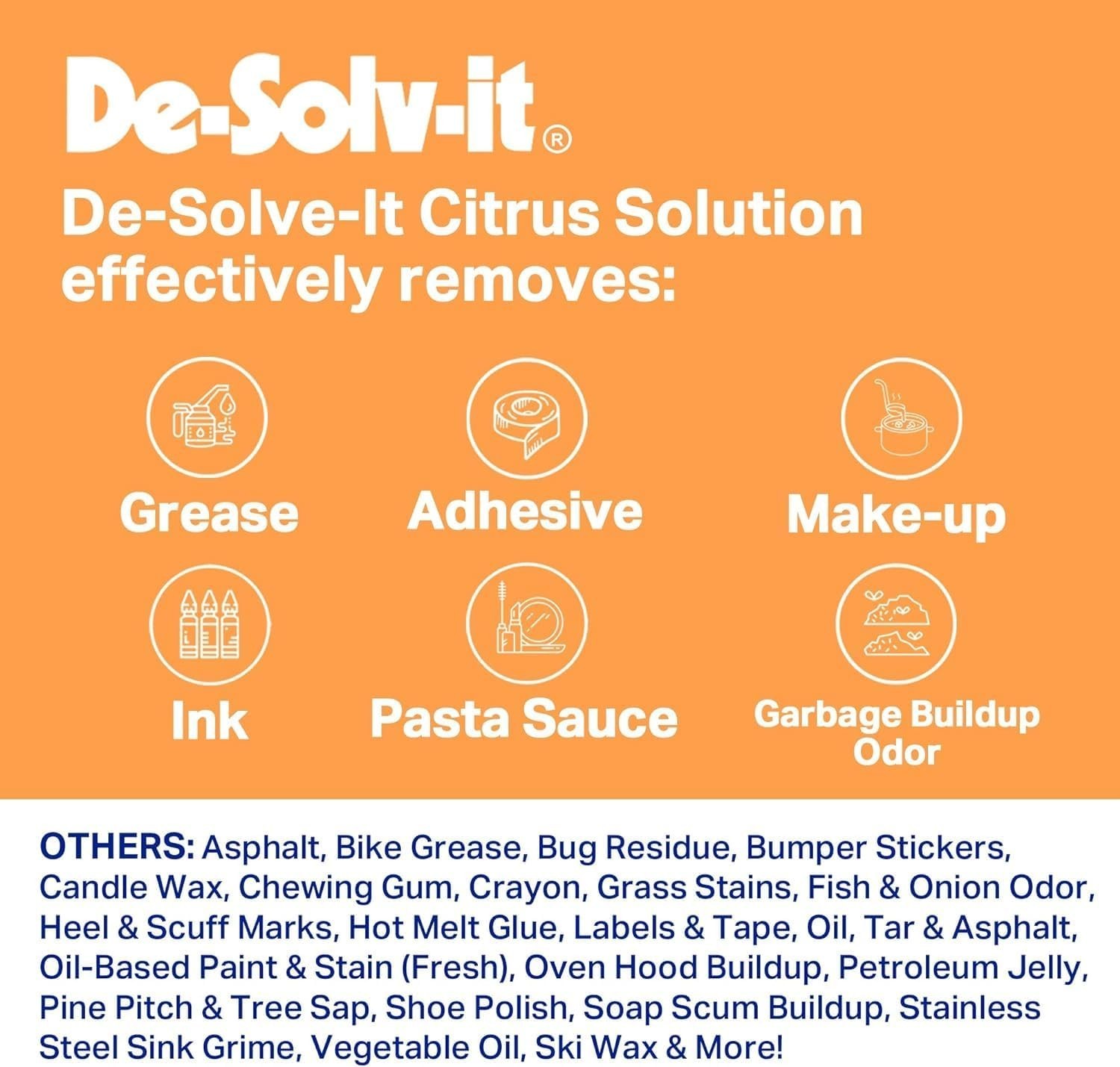 Citrus Solution 128 Oz Liquid, Organic Formula, Water-Free, Fresh Citrus Scent