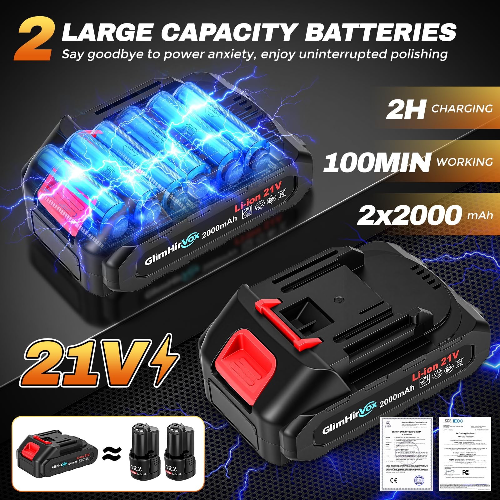 Cordless Car Buffer Polisher Kit with 2x2000mAh 21V Batteries and 28PCS Kit