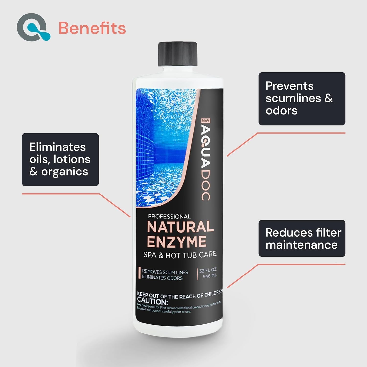 AquaDoc Spa Enzyme Water Treatment