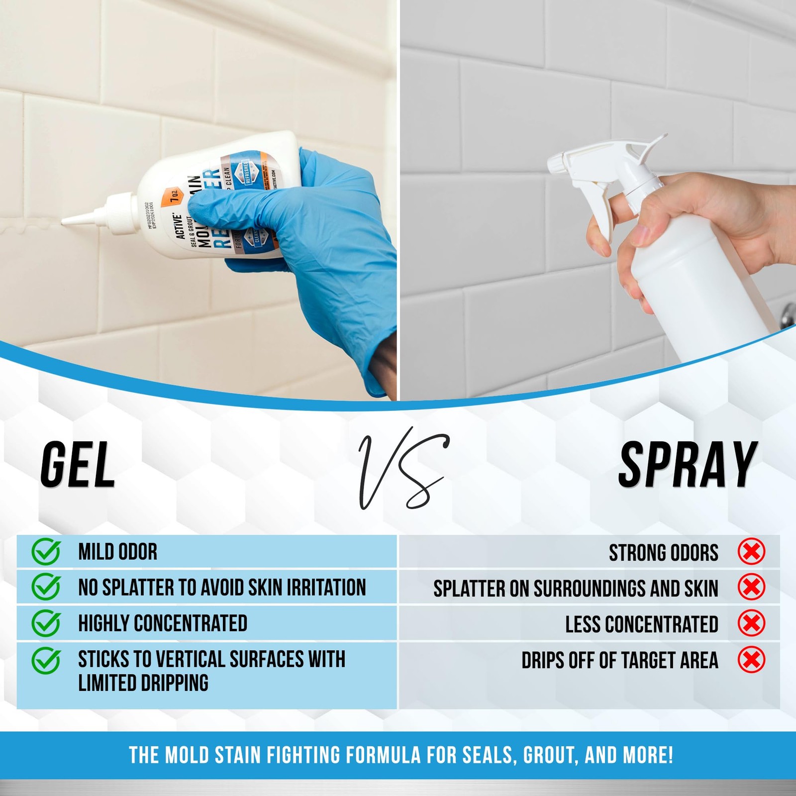 Mold Stain Remover Gel Cleaner 7 Fl Oz for Front Loader Washer Seal, Grout,