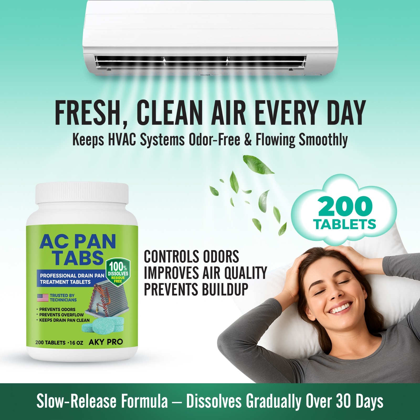 AC PAN TABS – 200 AC Drain Line Cleaner Tablets for HVAC & Air Conditioner