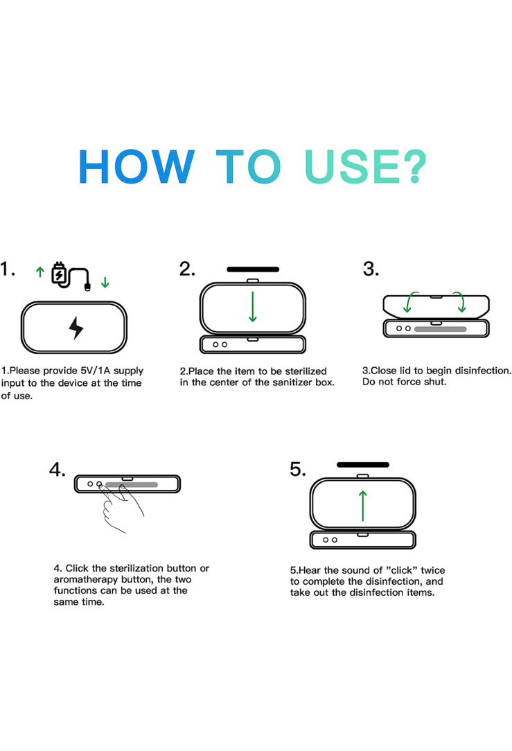 UV Light Sanitizer Box
