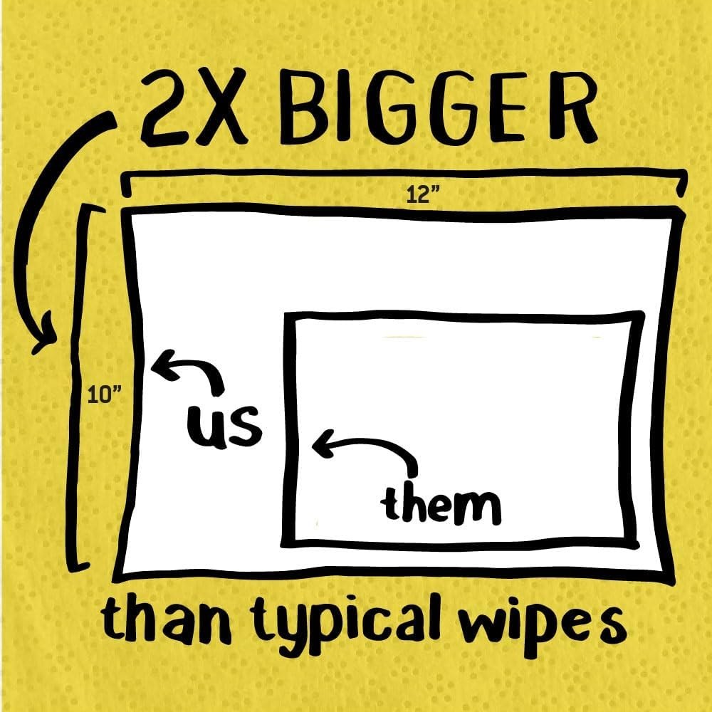 Heavy-Duty Multi-Surface Cleaning Wipes, 10″ x 12″, 90 Count Canister, Remove…
