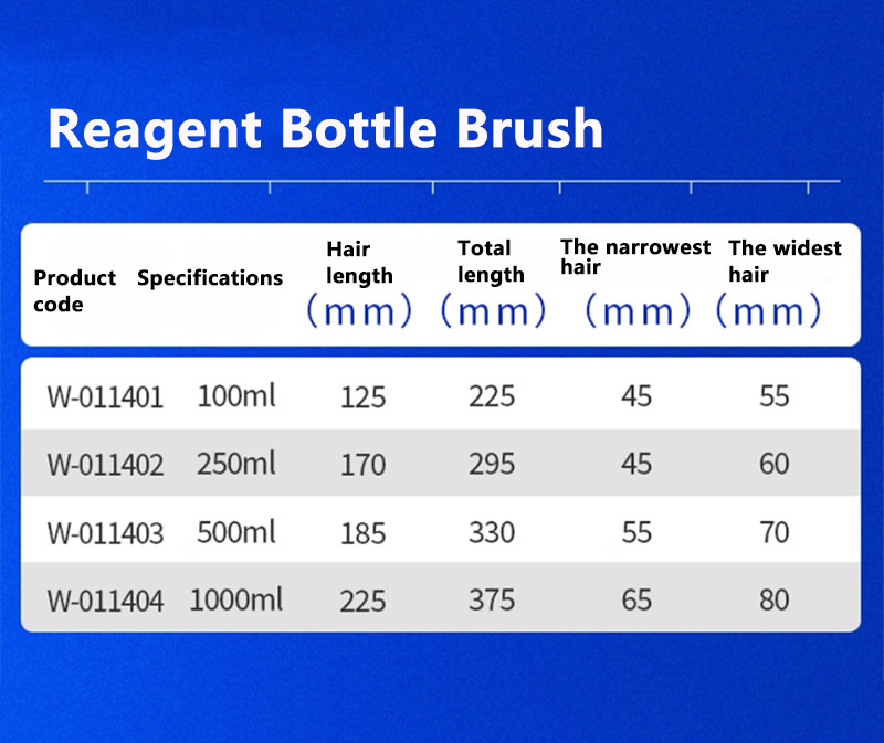 2pcs 100ml/250ml/500ml/1000ml Bristle Reagent Bottle Brush Clean Labs Cleaning