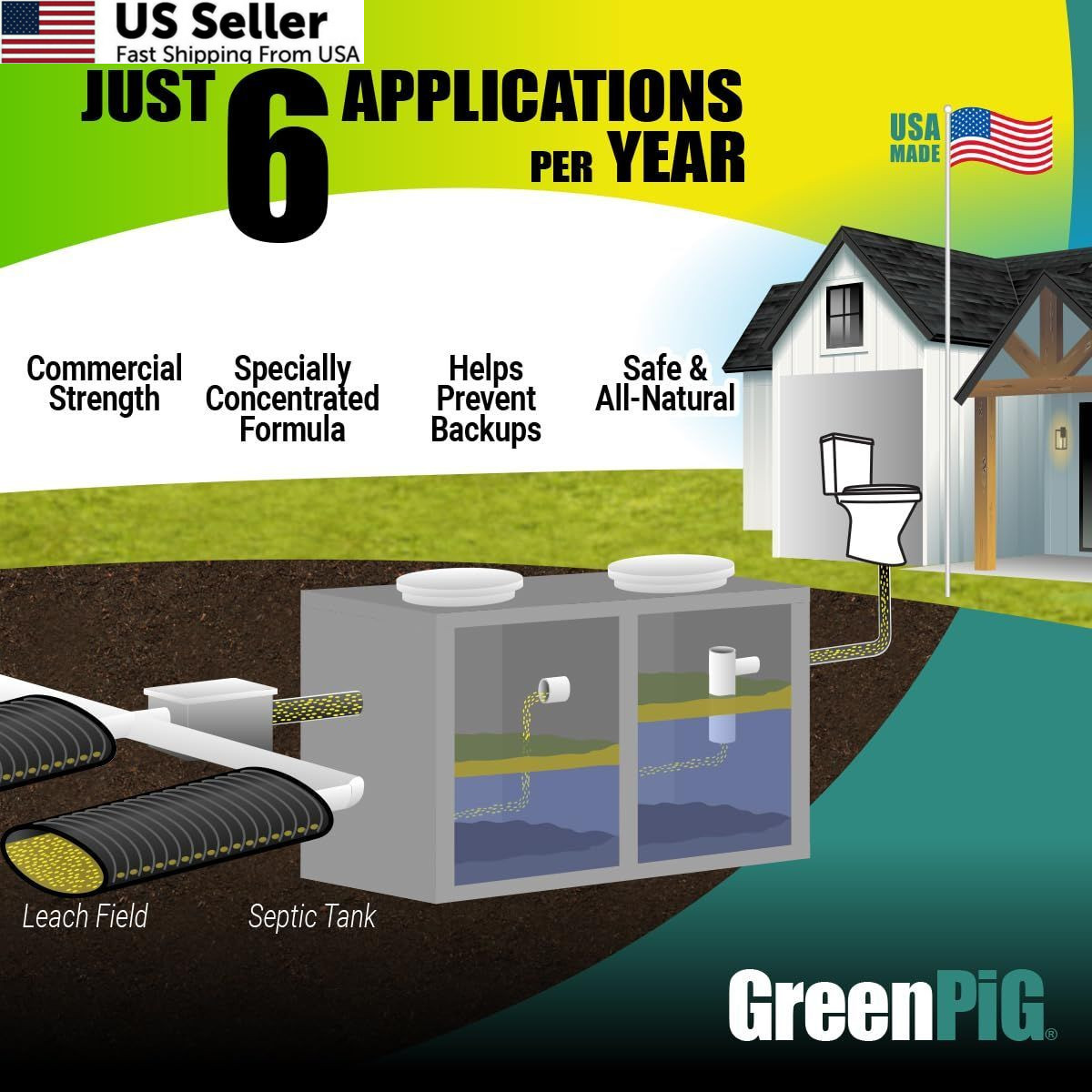 Green Pig Septic Tank Treatment Pucks – Enzyme & 18 Count (Pack of 1)