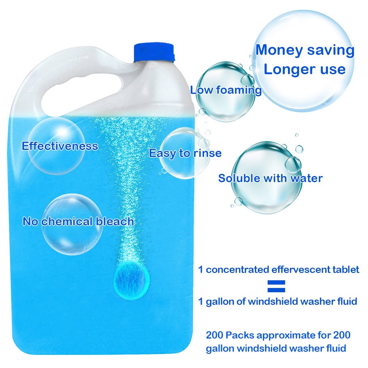200 Pcs Windshield Washer Fluid Tablets,Wiper Fluid Concentrate,1 Pack Makes …