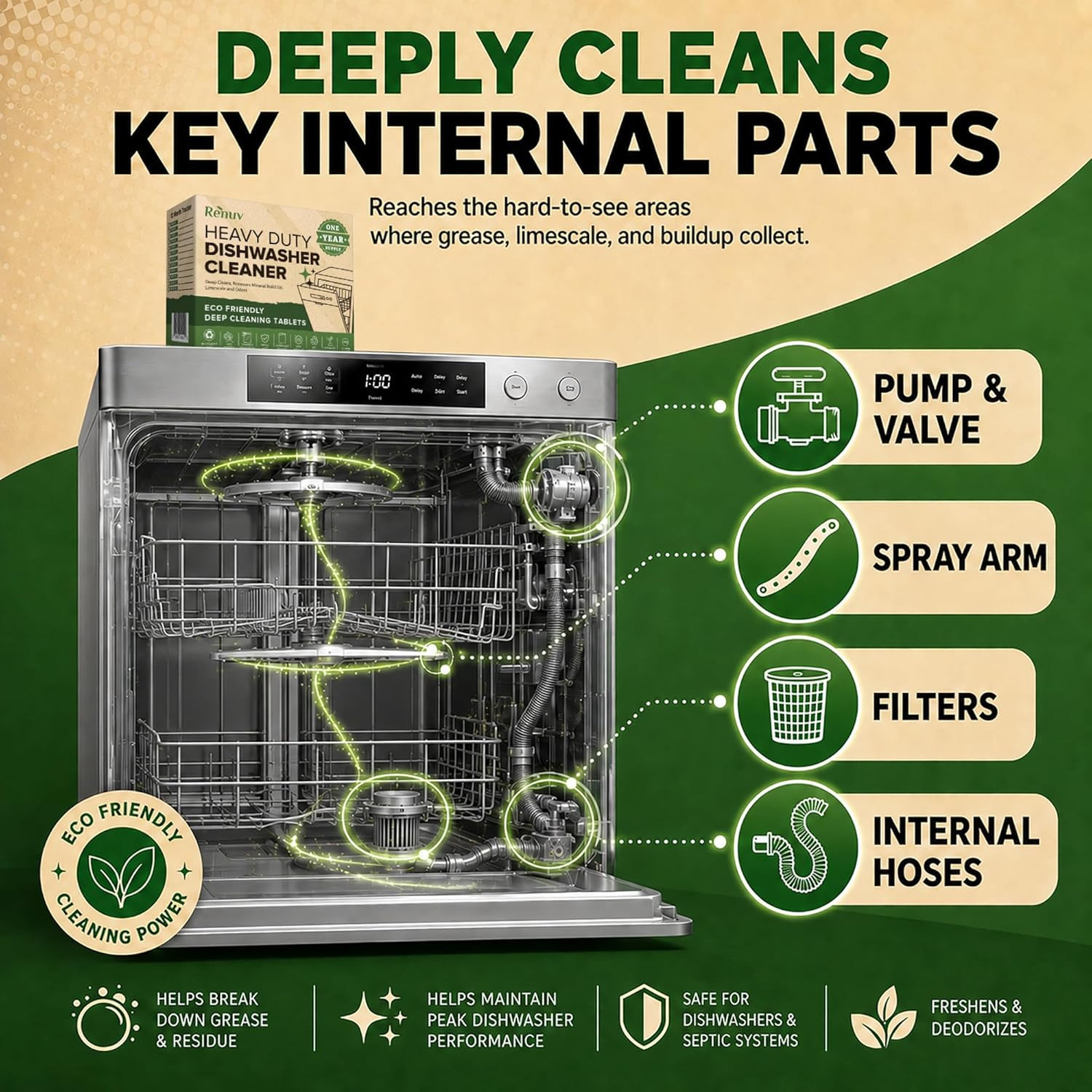 ® Heavy Duty Dishwasher Cleaner & Deodorizer Tablets, Descaler, Deep Cleaning, N