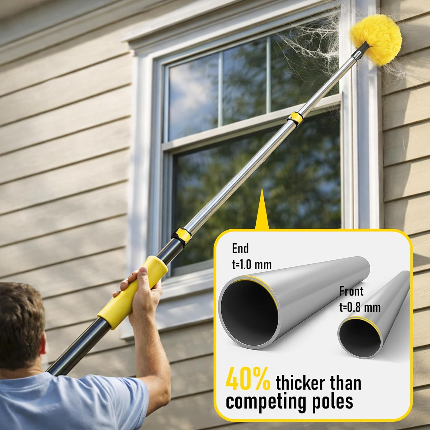 20 Foot High Ceiling Duster Kits with 5-12Ft Heavy Duty Extension Pole, High Rea