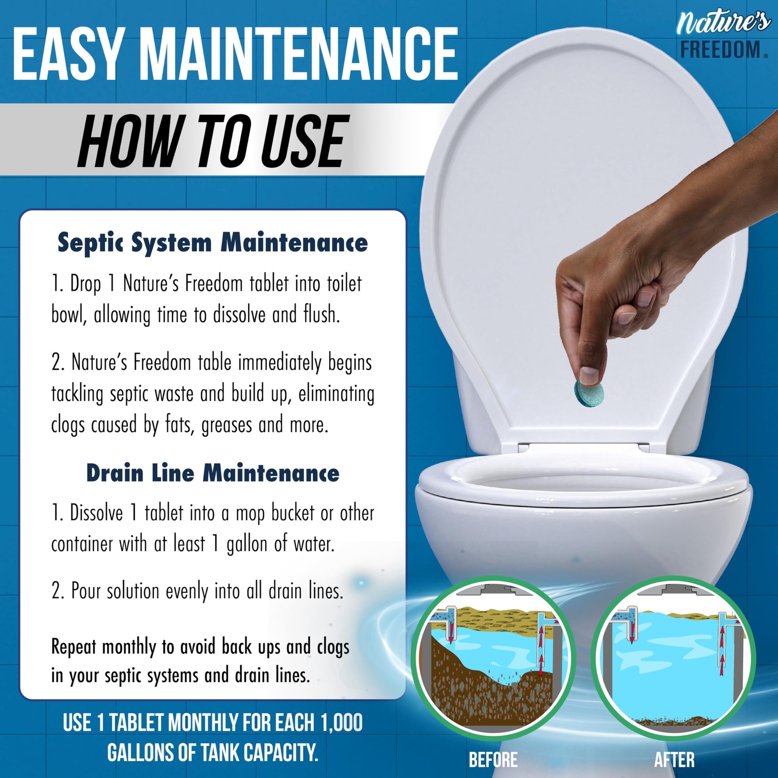 Septic Treatment Tablets – 1 Year Supply, Small Yet Powerful Enzyme Formula, …