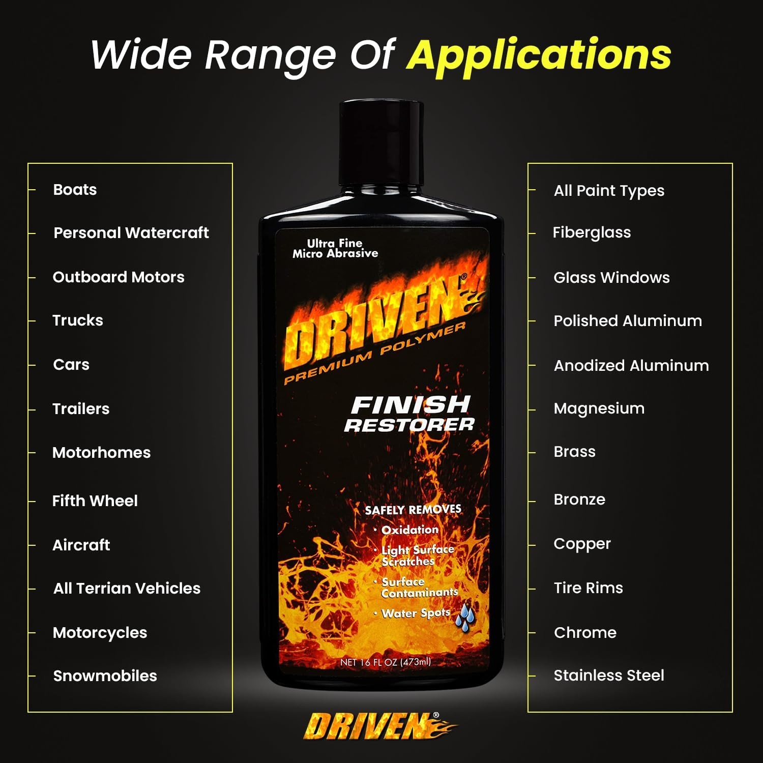 Finish Restorer for Cars and Boats – Removes Oxidation and Scratches