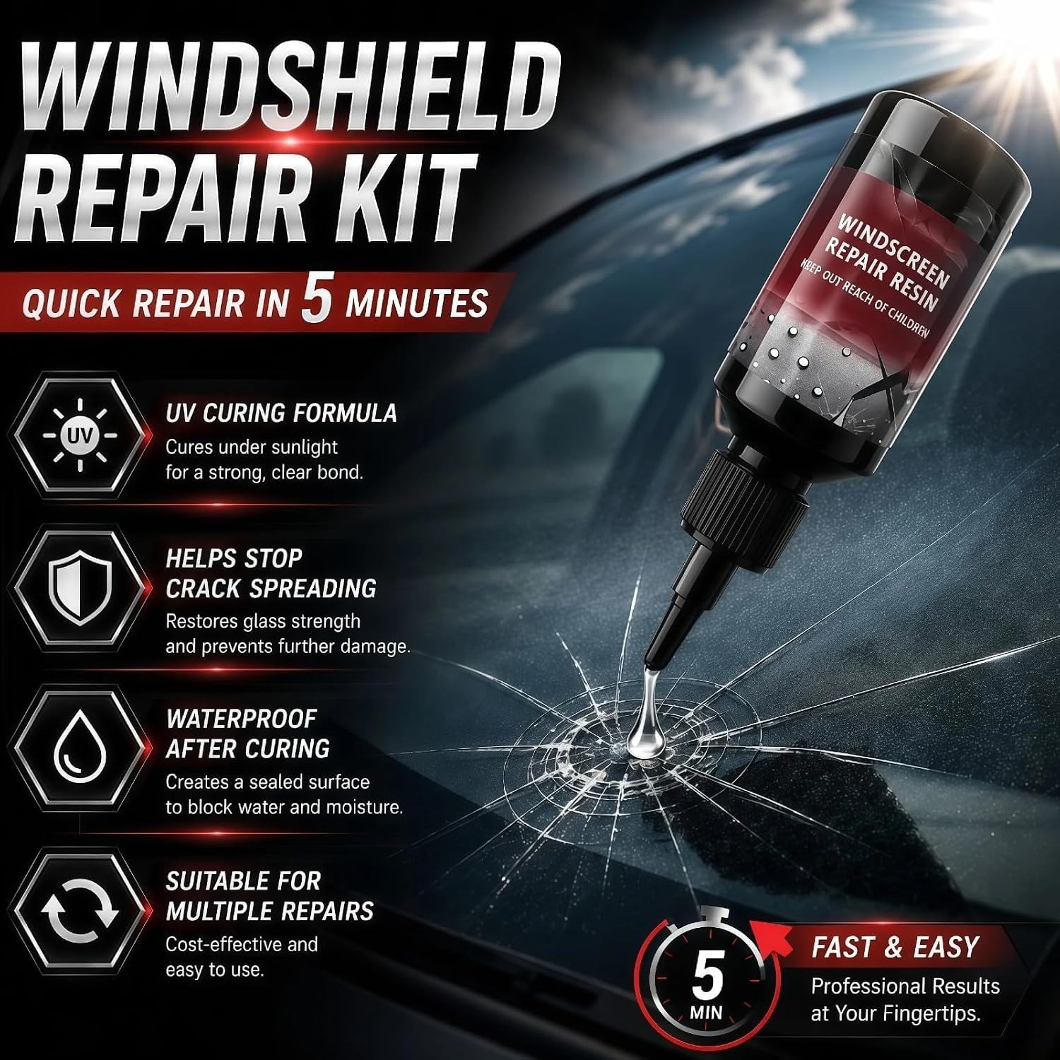 ZIXCARE Windshield Chip Repair Kit – Auto Glass Repair for Cracks
