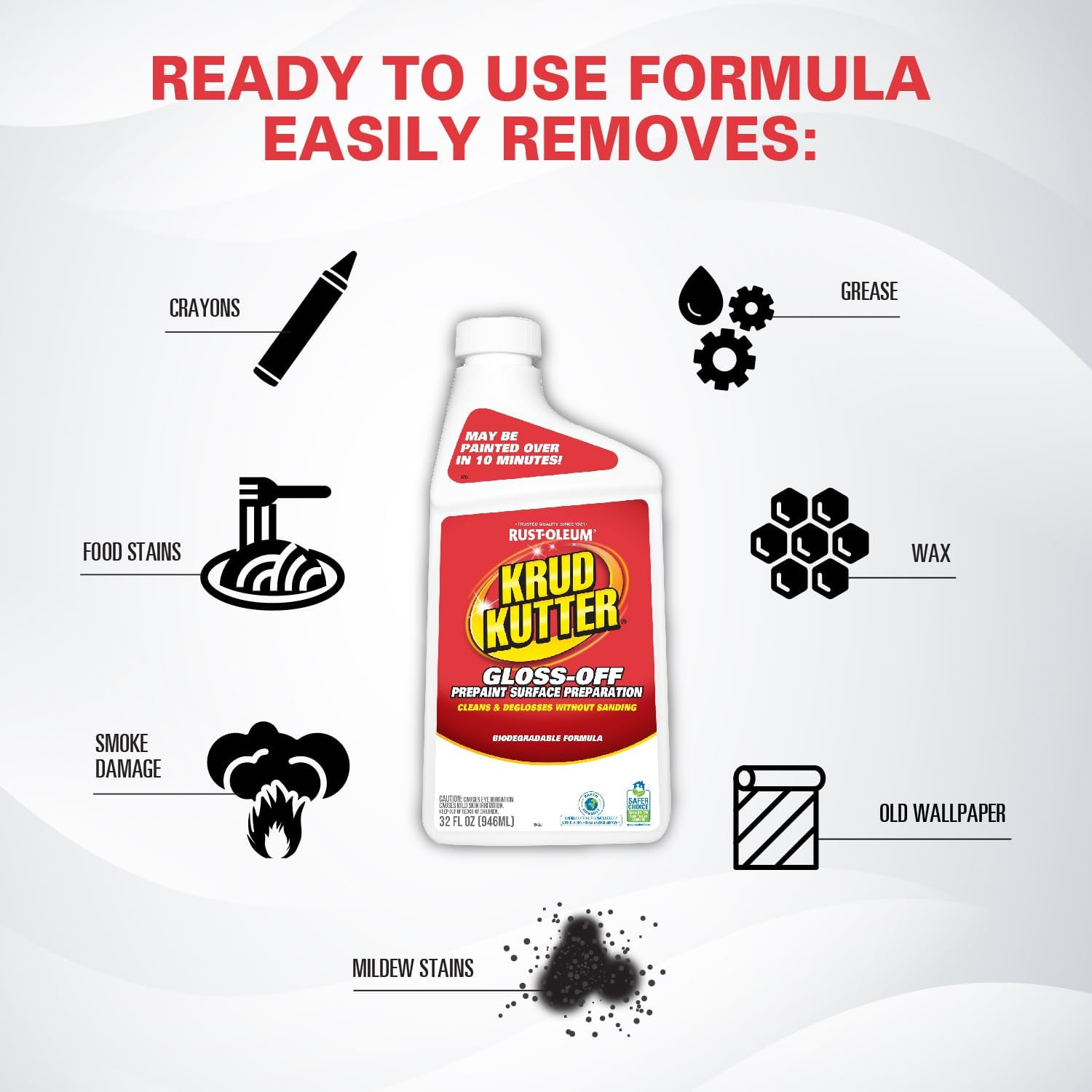 Gloss-Off Prepaint Surface Preparation Cleaner, 32 Oz, No Sanding Liquid Degloss