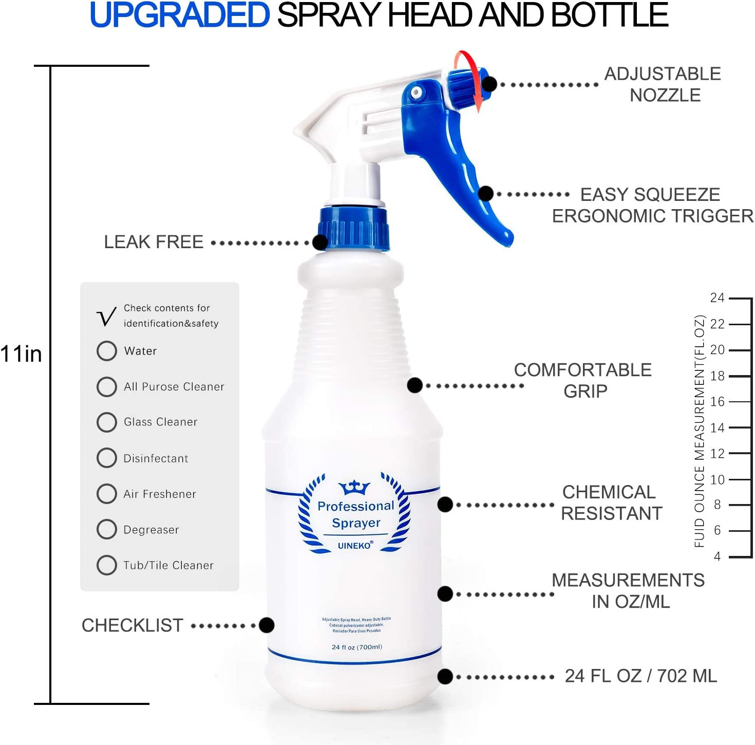 Professional Plastic Spray Bottle Leak Proof with Adjustable Nozzle 24 Oz 3 Pack