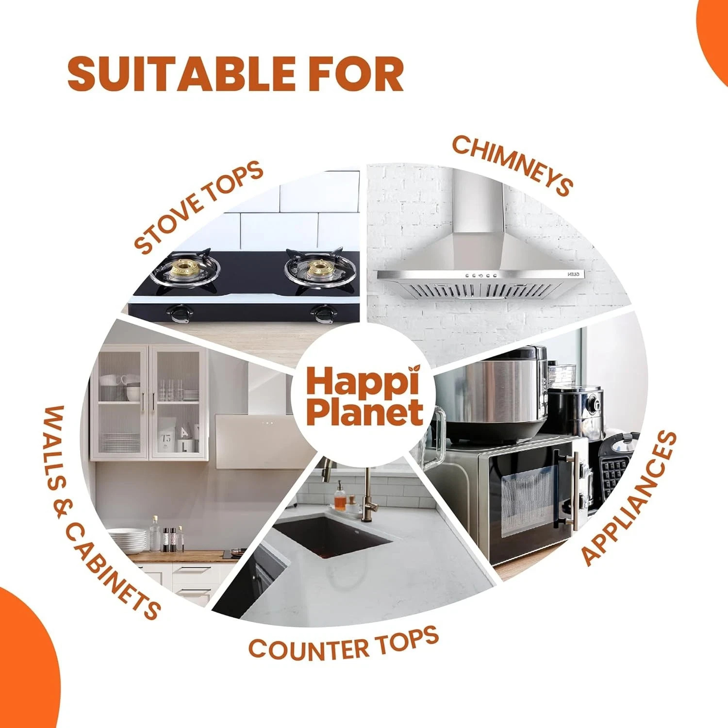 Kitchen Cleaner Spray | India’s 1st Foaming Formulation for Less Scrubbing 500ML