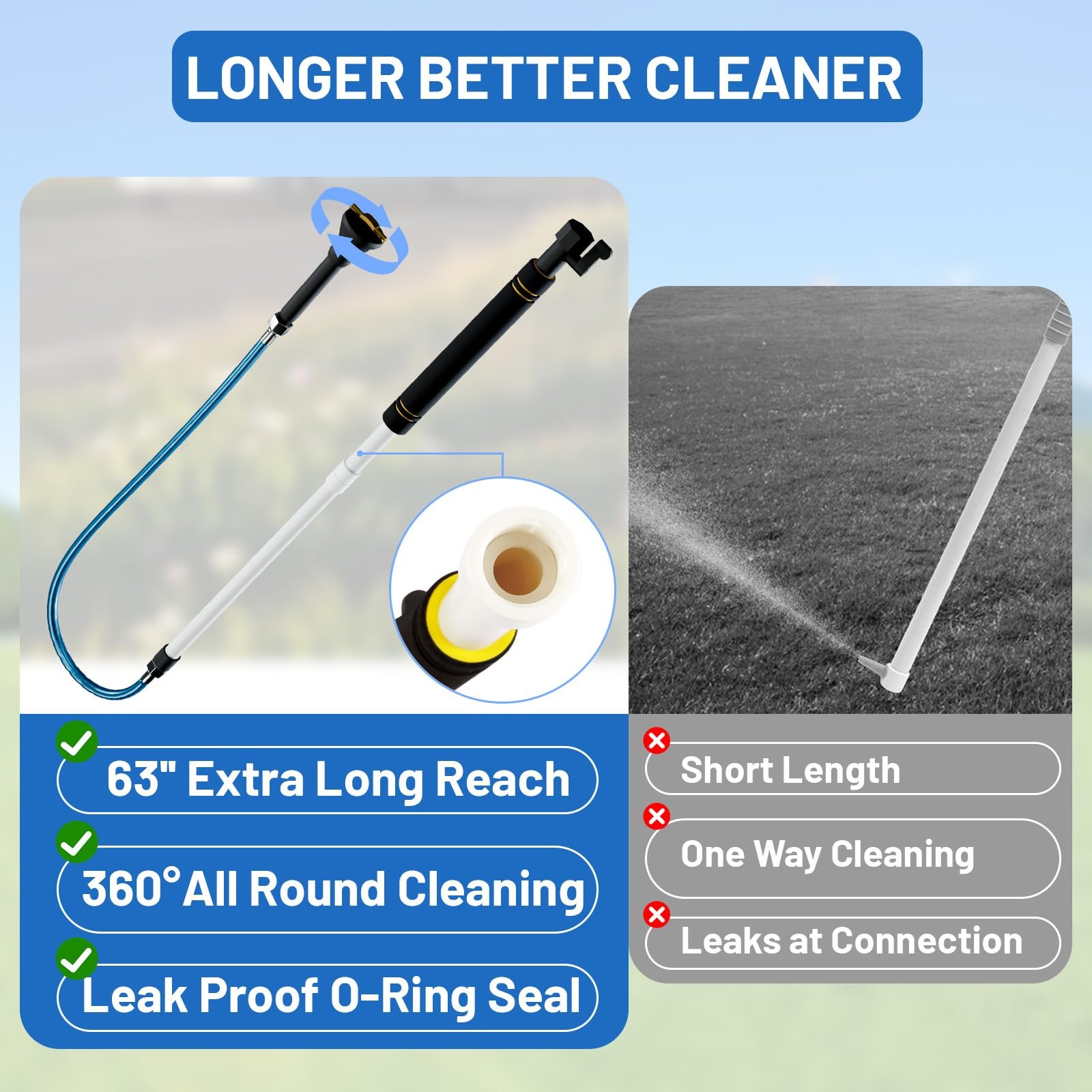 Quynhni RV Black Water Tank Cleaner Wand， 63″ Camper Water Tank Rotating Spra…