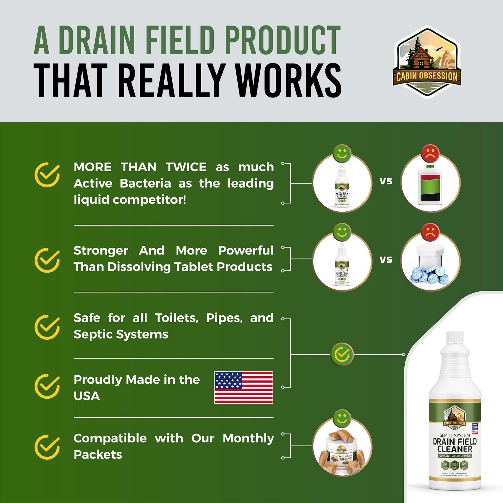 Professional Strength Septic System Cleaner – 32 oz Shock Treatment for Clogs, D