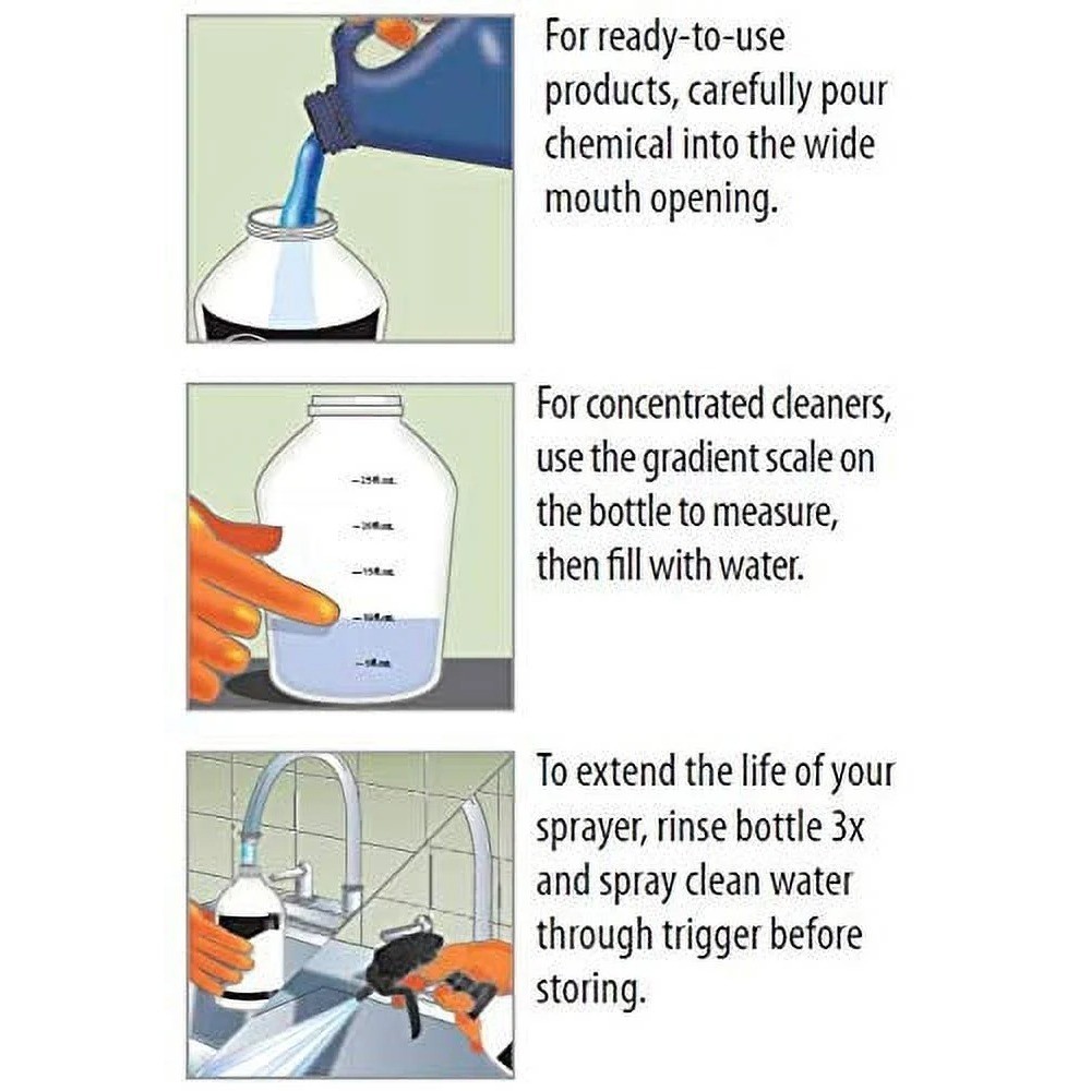 (2 pack) Pro 1.1 EZ Fill Plastic Spray Bottle, 32 oz, Cleaning