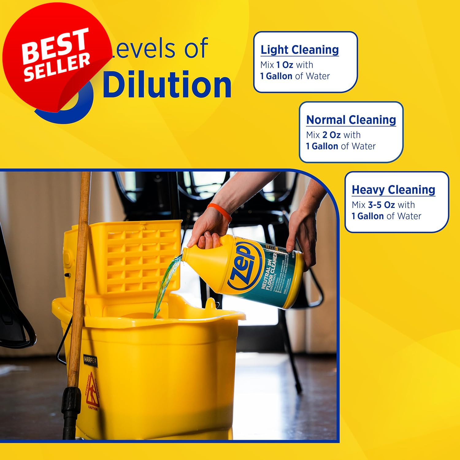 Neutral pH Industrial Floor Cleaner 1 Gallon ZUNEUT128 – US